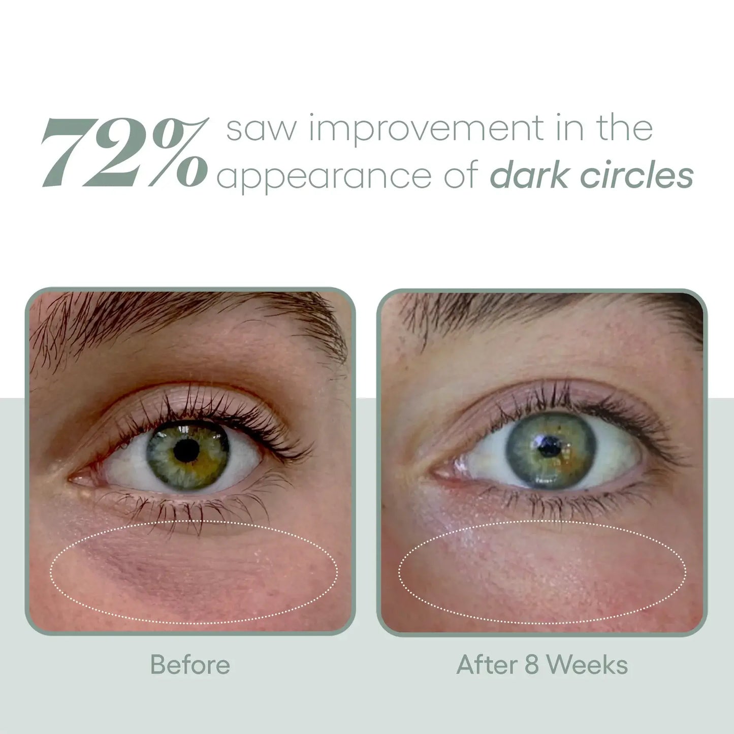 Plated™ Eye Serum